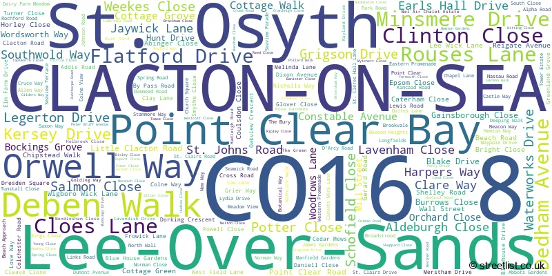 A word cloud for the CO16 8 postcode